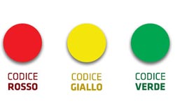 Parametri e codici di riscontro