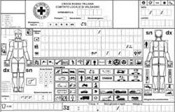 Scheda paziente - versione 2014